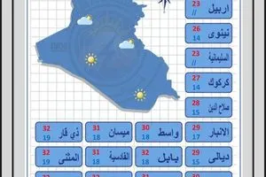 طقس العراق.. أمطار وانخفاض في درجات الحرارة الأيام المقبلة