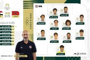 تشكيلة المنتخب الأولمبي لمواجهة المغرب