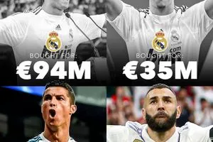 التعاقد مع رونالدو و بنزيما .. افضل استثمار لريال مدريد في عهد الرئيس بيريز