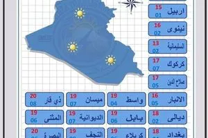 العراق يشهد أمطاراً رعدية بدءا من الأسبوع المقبل