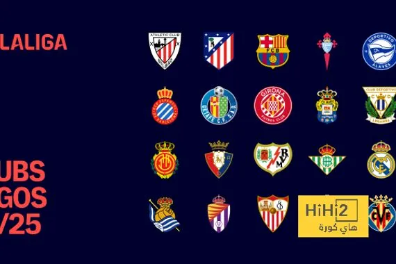 موقف الريال و برشلونة.. جدول ترتيب الليغا مع وبدون الـVAR