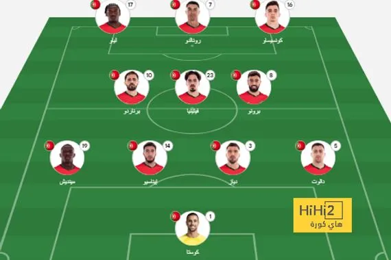 تكتيك البرتغال ضد الدنمارك في دوري الأمم الأوروبية