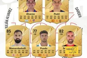 رسميًا: المرشحون لجائزة لاعب الشهر في الدوري الإسباني