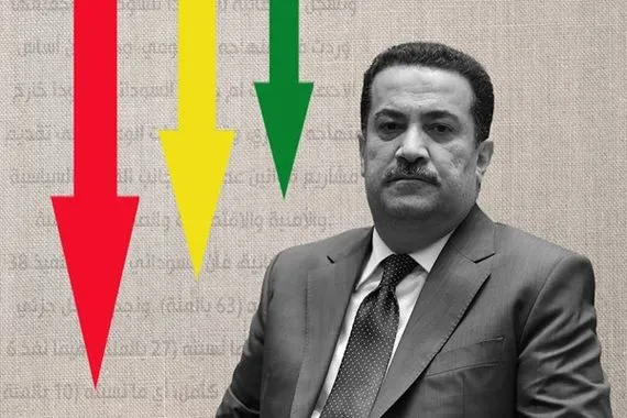 السوداني وتنازلات الولاية الثانية.. من خور عبد الله إلى الاتفاقات الأمنية مع تركيا