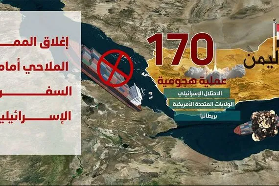 اليمن يعيد رسم الجغرافيا السياسية والاقتصادية بالبحر الأحمر قناة العالم الاخبارية