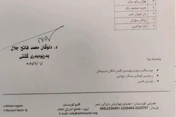 مديرية صحة أربيل تتخذ إجراءات ضد الأطباء المحتجين وكالة بغداد اليوم الاخبارية