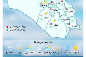طقس العراق أجواء حارة جزئياً وأمطار في الشمال