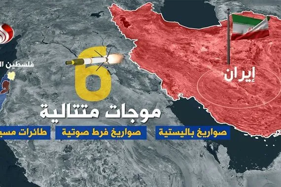 الوعد الصادق 3 إيران ترسم معادلة جديدة في الصراع قناة العالم الاخبارية