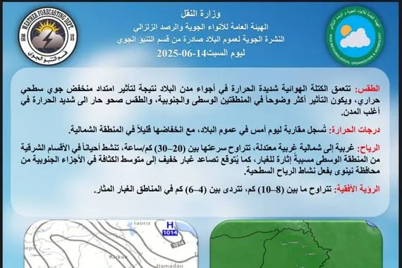 طقس البلاد موجة حر تضرب وسط وجنوب العراق وانخفاض طفيف بالحرارة في الشمال وكالة بغداد اليوم الاخبارية