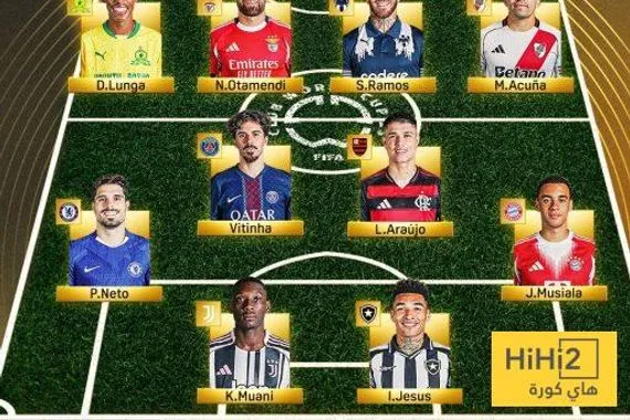 صورة التشكيلة المثالية للجولة الأولى من كأس العالم للأندية بحسب DAZN
