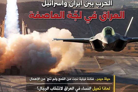 العـدد مـئتـــان وثمانية وخمسون من مجلة فيلي شفق نيوز