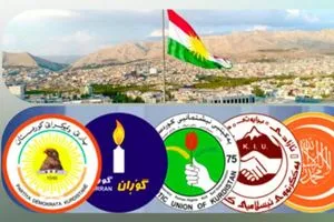 تهديدات بلا انسحاب الأحزاب الكردية تلوّح وتحتفظ بمكاسب بغداد عاجل وكالة بغداد اليوم الاخبارية