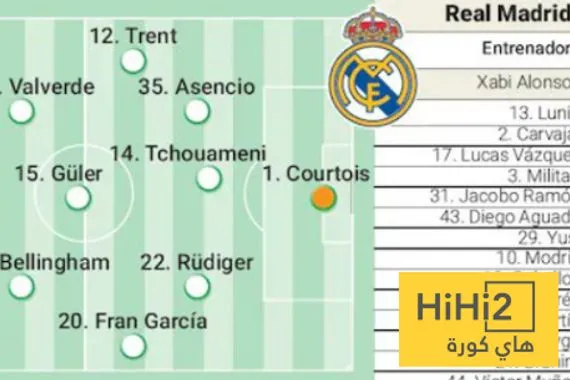 تشكيلة آس المتوقعة لريال مدريد أمام باريس سان جيرمان