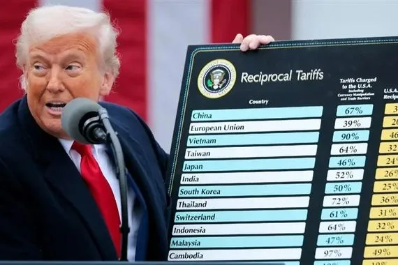 ترامب يفرض رسوماً جديدة على أوروبا والمكسيك وكالة الانباء العراقية واع