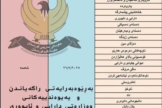 حكومة كردستان تباشر صرف رواتب أيار للموظفين والمتقاعدين وكالة بغداد اليوم الاخبارية