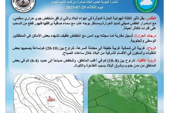 ساخن ورطب جو قاس على العراق وحرارة تلامس الـ50 مئوية وكالة بغداد اليوم الاخبارية