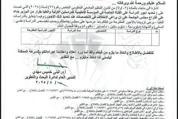 التربية توافق على تعاقد خريجي المجموعة الطبية والتمريض في المدارس الأهلية وكالة بغداد اليوم الاخبارية