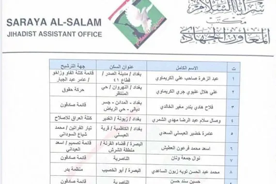 الصدر يتبرأ من صدريين رشحوا للانتخابات لاسيما المنتمين لـ صادقون ودولة القانون