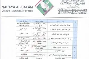 الصدر يتبرأ من صدريين رشحوا للانتخابات لاسيما المنتمين لـ صادقون ودولة القانون