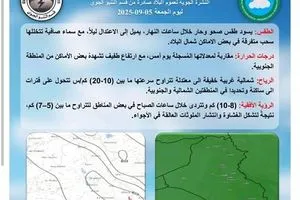 طقس العراق أجواء صحوة وانخفاض ملحوظ في درجات الحرارة وكالة بغداد اليوم الاخبارية