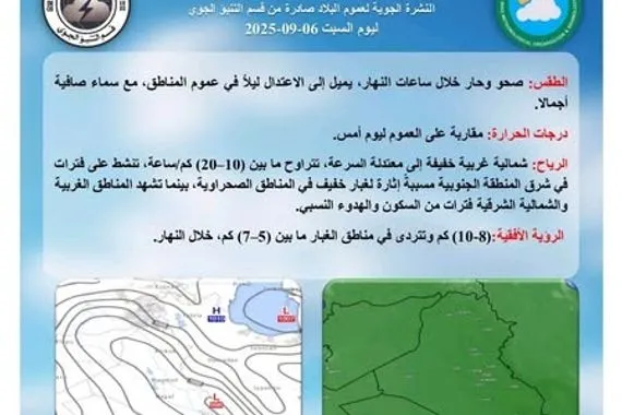 الأنواء الجوية تتوقع طقساً صحواً وحاراً نهاراً في العراق وكالة بغداد اليوم الاخبارية