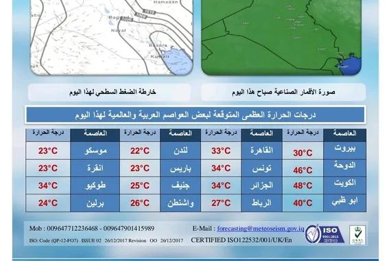 الأجواء تتأثر بمنخفض جوي حراري طقس حار نهاراً وارتفاع بدرجات الحرارة وكالة بغداد اليوم الاخبارية
