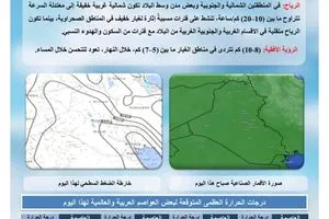 الأجواء تتأثر بمنخفض جوي حراري طقس حار نهاراً وارتفاع بدرجات الحرارة وكالة بغداد اليوم الاخبارية