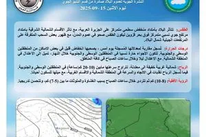 طقس العراق اليوم حرارة مرتفعة ورياح مثيرة للغبار في الوسط والجنوب وكالة بغداد اليوم الاخبارية