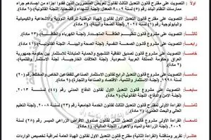 جدول أعمال مجلس النواب لجلستي الثلاثاء والأربعاء