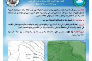 طقس العراق انخفاض بدرجات الحرارة وتصاعد الغبار خلال الأيام المقبلة