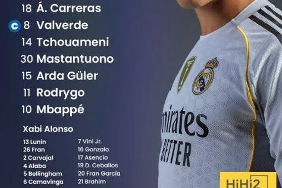 مفاجات في تشكيلة ريال مدريد أمام مارسيليا