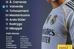 مفاجات في تشكيلة ريال مدريد أمام مارسيليا