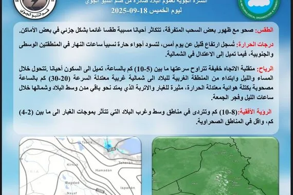 غيوم صيفية ودرجات حرارة تستمر بالارتفاع في العراق وكالة بغداد اليوم الاخبارية