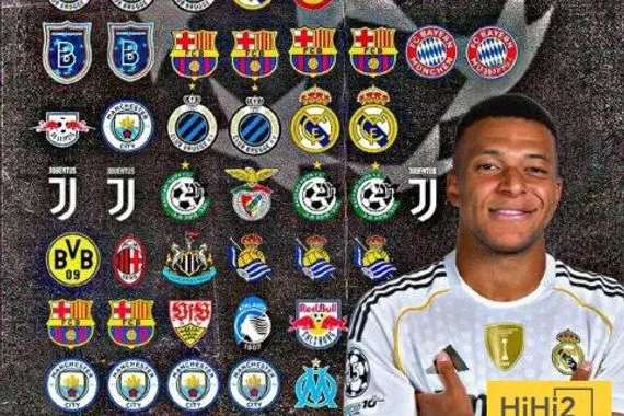 شاهد جميع ضحايا مبابي في دوري ابطال اوروبا