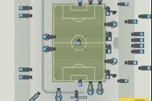 سبب تأخير تجديد ملعب الكامب نو