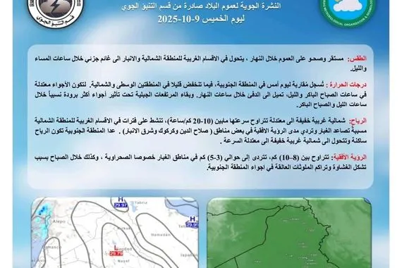 طقس العراق انخفاض بدرجات الحرارة وأجواء معتدلة نهارا باردة ليلا وكالة بغداد اليوم الاخبارية