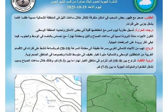 أجواء خريفية وصحو نسبي في العراق مع برودة وانخفاض بالحرارة وكالة بغداد اليوم الاخبارية