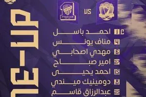 تشكيلة مواجهة الشرطة والاتحاد السعودي في ابطال آسيا 2 وكالة بغداد اليوم الاخبارية