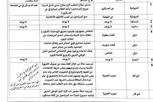 الصدر حيا الله المقاطعين من قواتنا الأمنية ولهم مني سلام واحترام وكالة بغداد اليوم الاخبارية