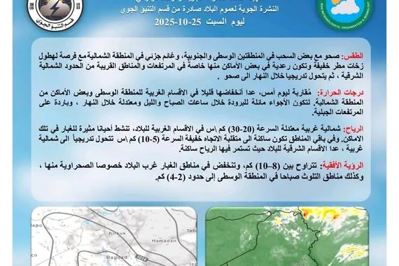 طقس العراق أجواء صحوة وفرص أمطار شمالاً وانخفاض بدرجات الحرارة وكالة بغداد اليوم الاخبارية