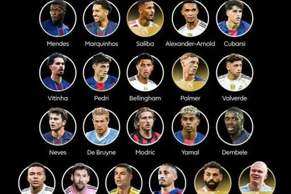 عربيان بجانب ميسي و رونالدو ضمن المرشحين للتشكيلة المثالية العالمية لعام 2025