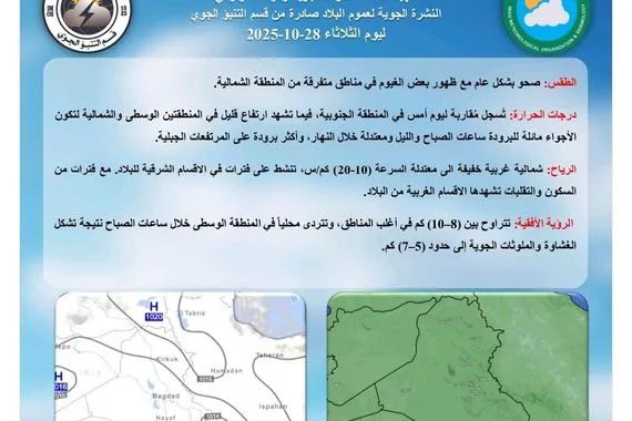 طقس مستقر وارتفاع طفيف بدرجات الحرارة في العراق وكالة بغداد اليوم الاخبارية