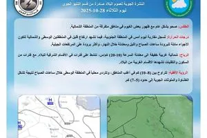 طقس مستقر وارتفاع طفيف بدرجات الحرارة في العراق وكالة بغداد اليوم الاخبارية