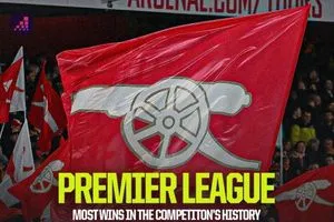 ترتيب الاندية الانجليزية الاكثر تحقيقا للانتصارات في البريميرليغ