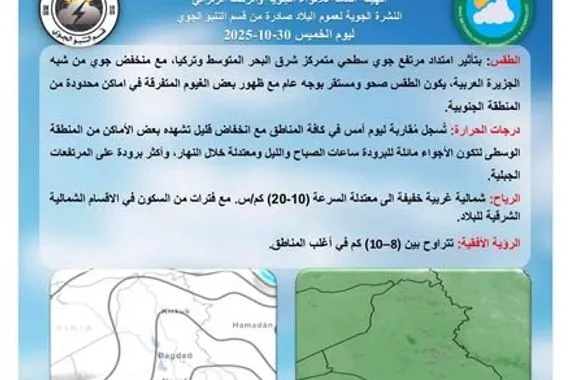 طقس مستقر وانخفاض في درجات الحرارة بالعراق وكالة بغداد اليوم الاخبارية