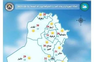 الطقس أجواء صحوة ودرجات حرارة ثلاثينية