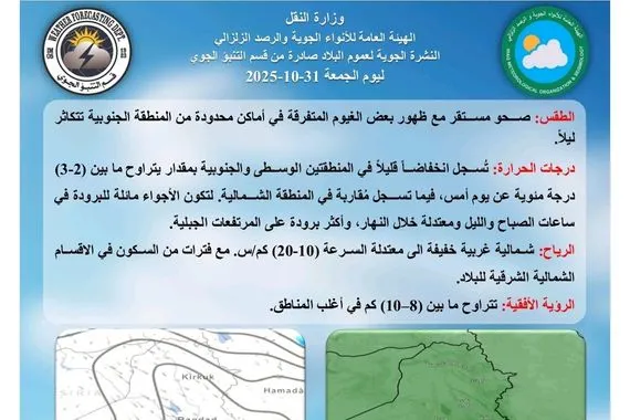 أجواء مستقرة وصحوة في أغلب مناطق العراق وكالة بغداد اليوم الاخبارية