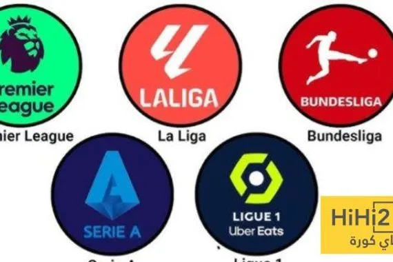 شاهد التشكيلات المثالية للدوريات الاوروبية الخمس الكبرى