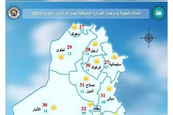 الأنواء الجوية طقس مستقر اليوم وانخفاض طفيف بدرجات الحرارة في الشمال والجنوب