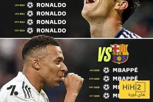 صورة مبابي يسير على خطى رونالدو ورونالدينيو